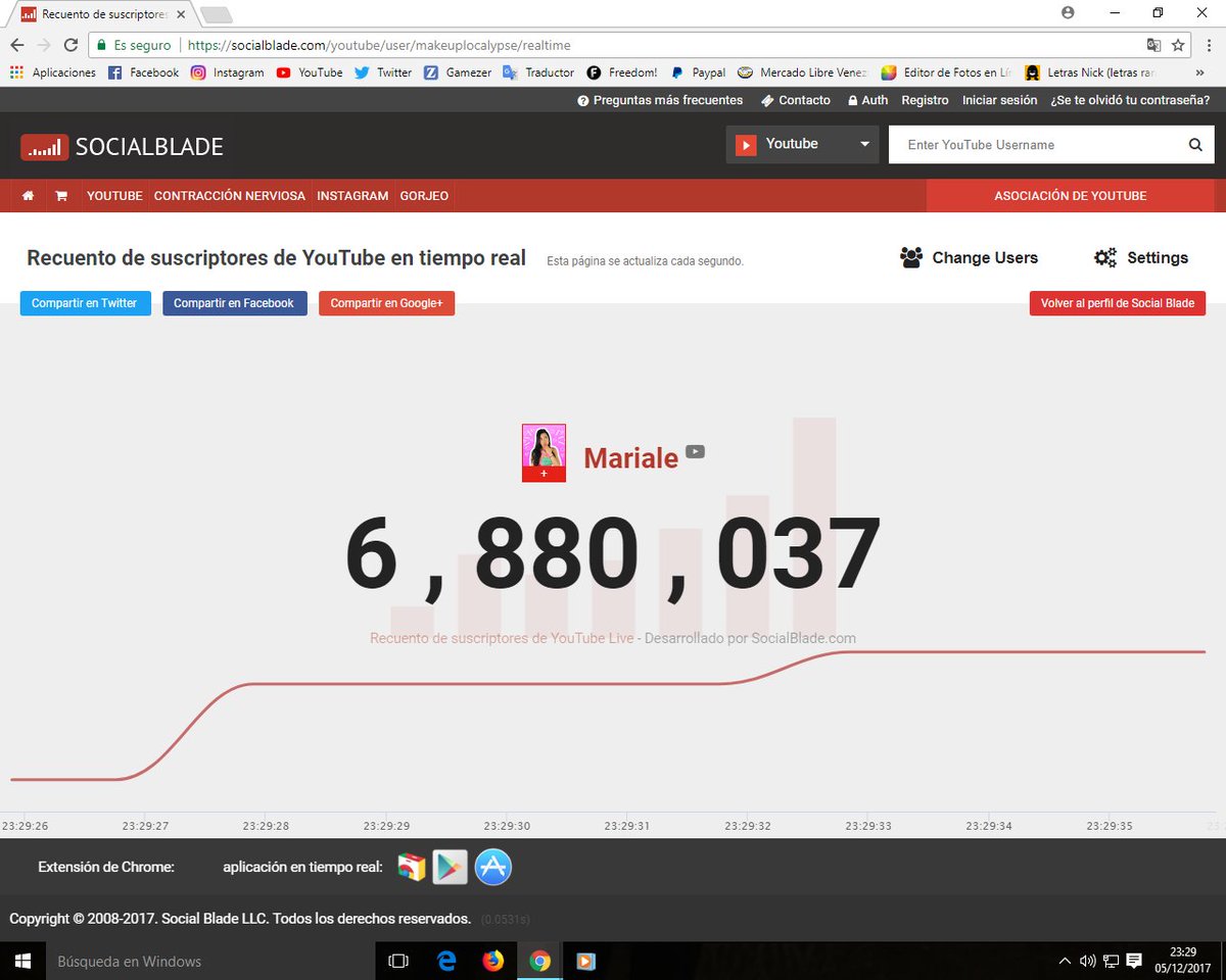 davidgalindoma1's tweet photo. @MarialeOficial  CASI 7MILLONEES!!
FELICIDADEES MARIALEE https://t.co/kViFN7rCAn
