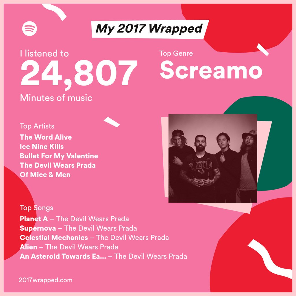 Justinmorris188's tweet photo. Im not entirely sure how @TheWordAlive @ICENINEKILLS and @bfmvofficial are my top 3 artists but all my top songs are from @TDWPband's #SpaceEp 😂🤔 https://t.co/tNfHCrTw9O