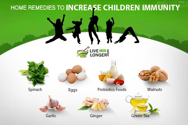 LiveALittleLong's tweet photo. There are different kinds of immunity. This topic is about how different parts of our bodies work together to keep us from getting sick. @iboostimmunity https://t.co/yKECHAIc3o