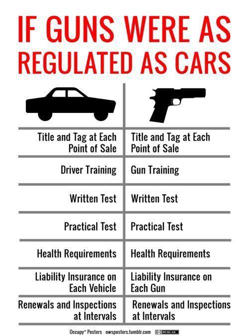ReformGunsNow's tweet photo. https://t.co/O2vDLeuEm6