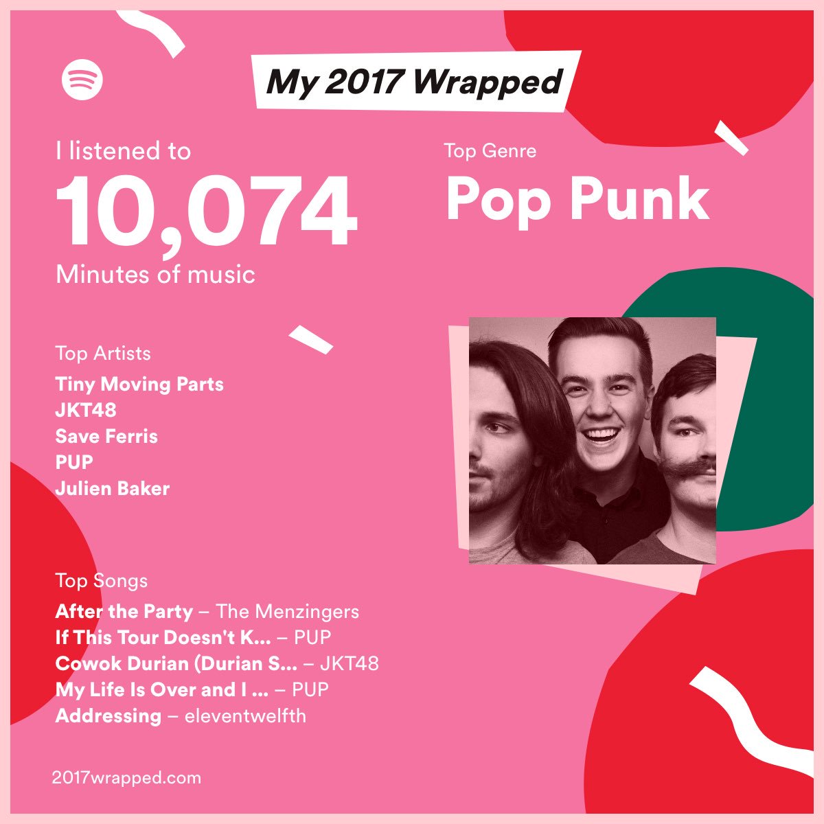 On-brand. But need to listen to more music. 10,000 minutes are weak. #2017Wrapped
