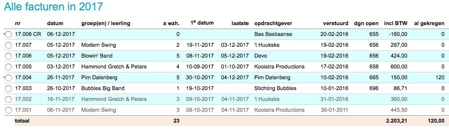 Musicmotionbizz's tweet image. Administratie Sucks!! Helemaal voor muzikanten/musici. Vandaar enkele prettige tips van onze partner #simplenotes musicmotion.nl/muziek-adminis… …
#administratie #muziekblog