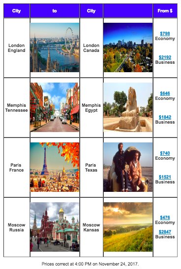 FutureTravel14's tweet photo. @FutureTravel14 Find out our chosen location for week 44 ...
Book your flight here at: https://t.co/Z7CHaBBsiz
#Minneapolis #stpauls #USA #FutureTravel #Flighticket #cheapprice https://t.co/IQv8r6A72o