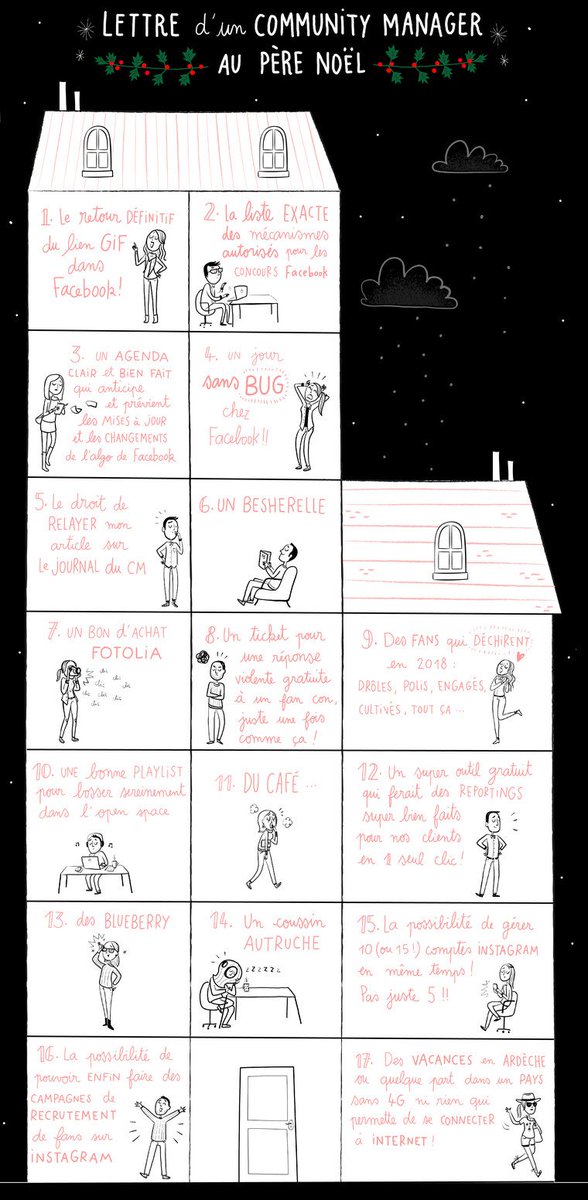 SophieCrtnvs's tweet photo. 🎅 La liste de Noël de tous les community managers 🎄😂 https://t.co/JaxSMVBMLy #CM #VieDeCM #SocialMedia https://t.co/YkxyHUFIEE