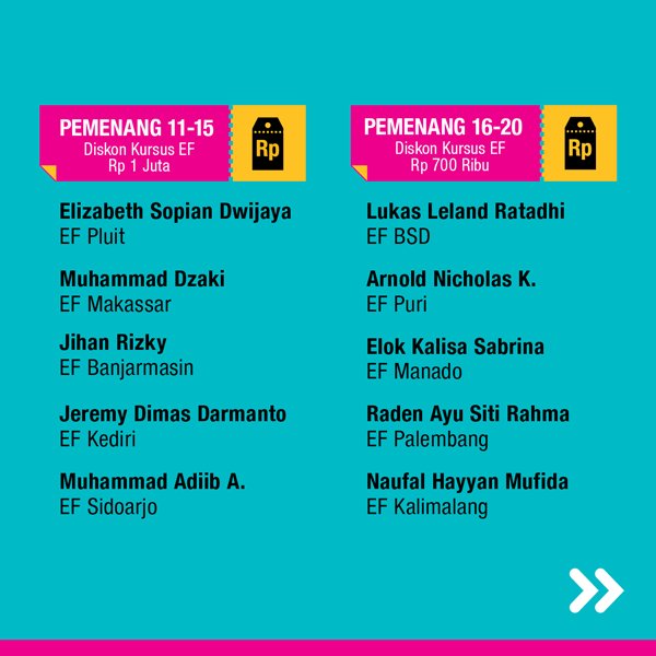 ef_kidsteens's tweet photo. Selamat kepada para pemenang RAF di bulan Oktober. 🎉🎉 Terus ajak teman-teman kamu untuk kursus di EF juga. Info lebih lanjut kunjungi website kami di sini https://t.co/ajIx7mkC68 https://t.co/m9I7eWAErl