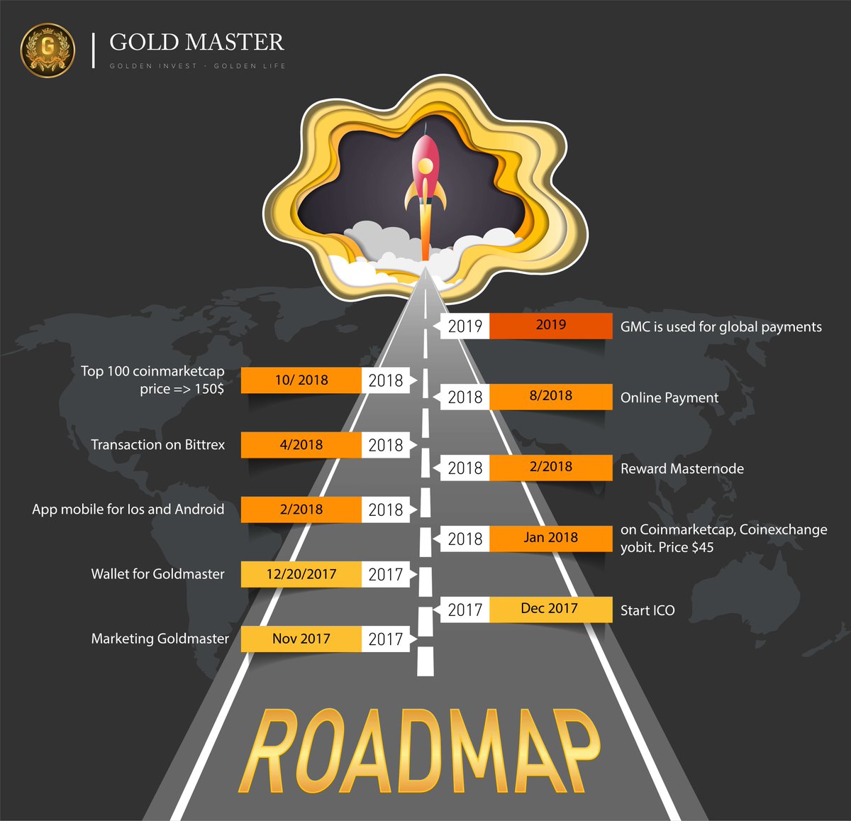 goldmaster tweet media
