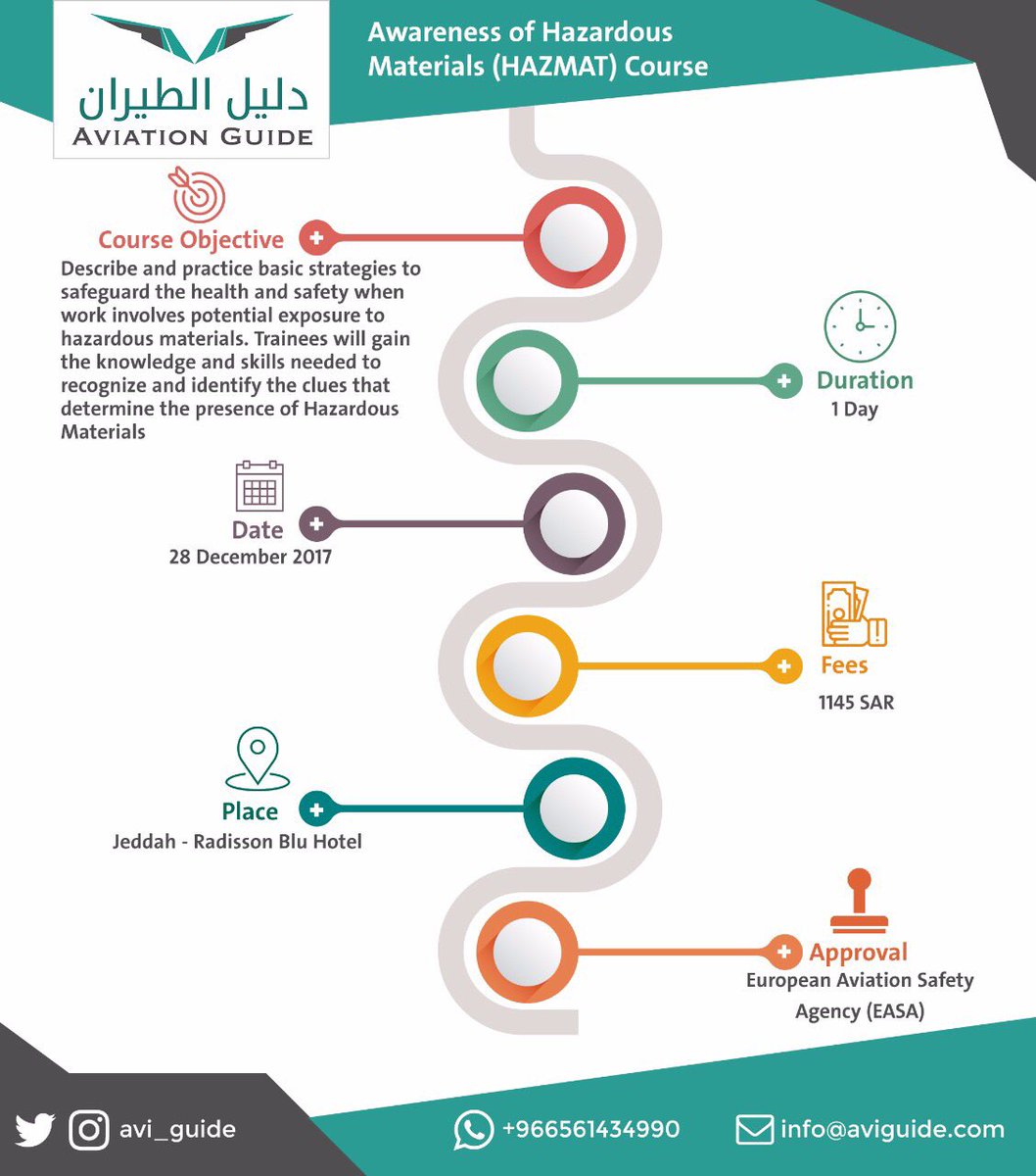 Avi_Guide tweet picture