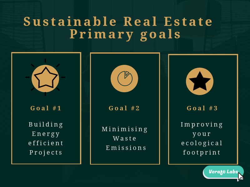 vcraftlabs's tweet photo. #QuestionsToAskYourself if you are a #Property #Developer. Is you next project adapting to #Sustainable #development #goals for the society and nation? #Sustainable #Development is the new #norm for #2018 #RealEstate projects. https://t.co/Fo4JdBNUnJ