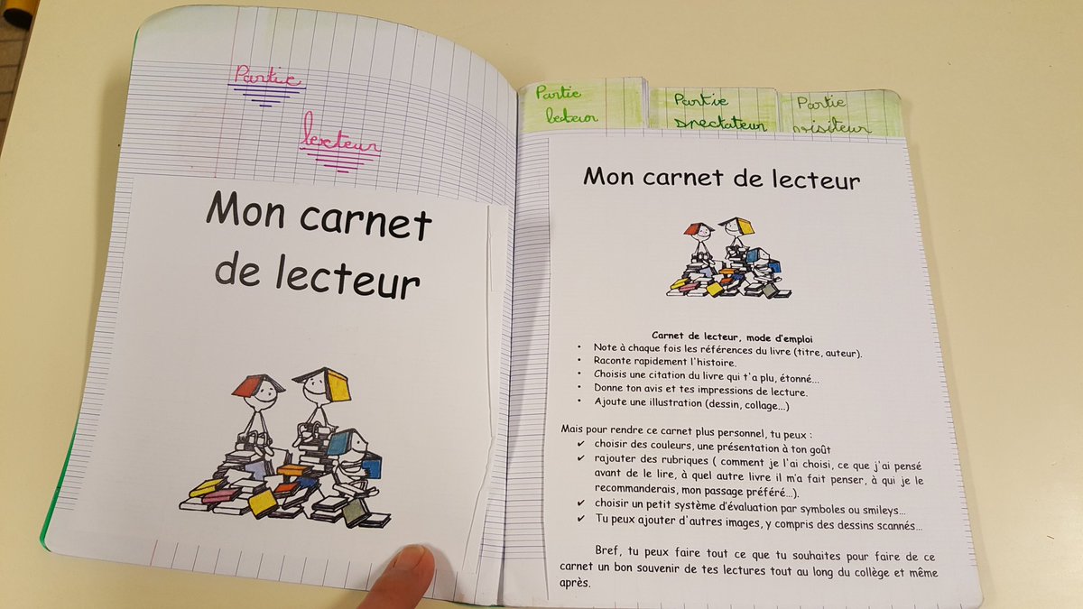 Le Vicomte Pourfendu Résumé Par Chapitre