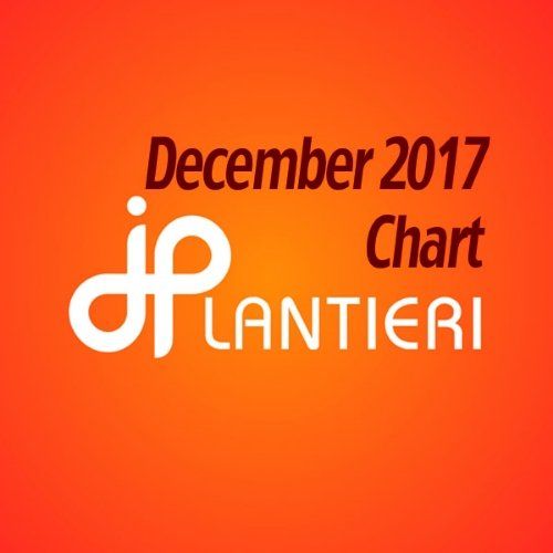 JPLantieri's tweet image. My top 10 December chart on Beatport: buff.ly/2AW1FkL

With tracks &amp;amp; remixes by @djrydel @Filterheadz101 @paulhazendonk @alecsorenmusic @JPLantieri #seachange @matthiasmeyerld #ryandavis @ericprydz #alberth @adonismusic @depechemode #dixon #victoria.52 @coyumusic