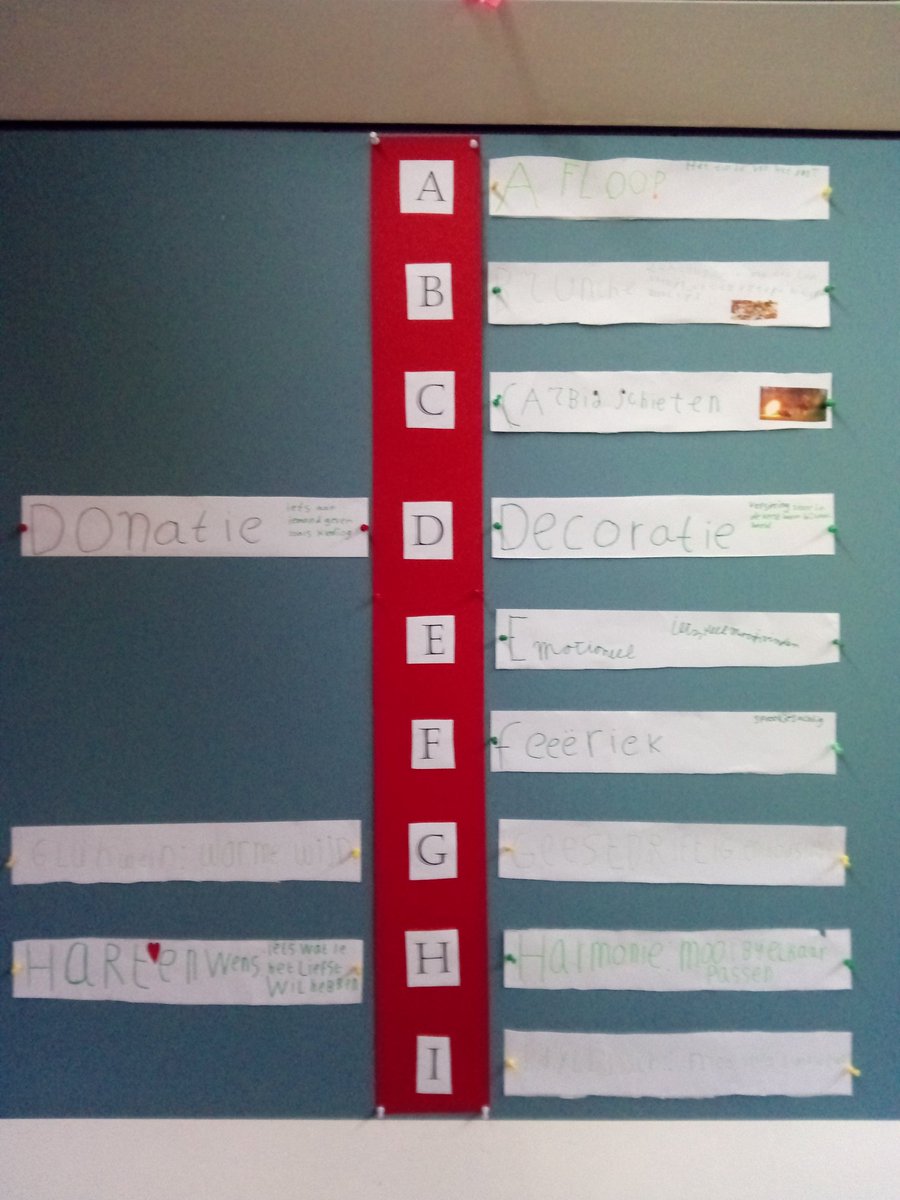 Mooi taalonderwijs met moeilijke woorden. Onze Taalmuur prachtig gevuld met 'decemberwoorden':