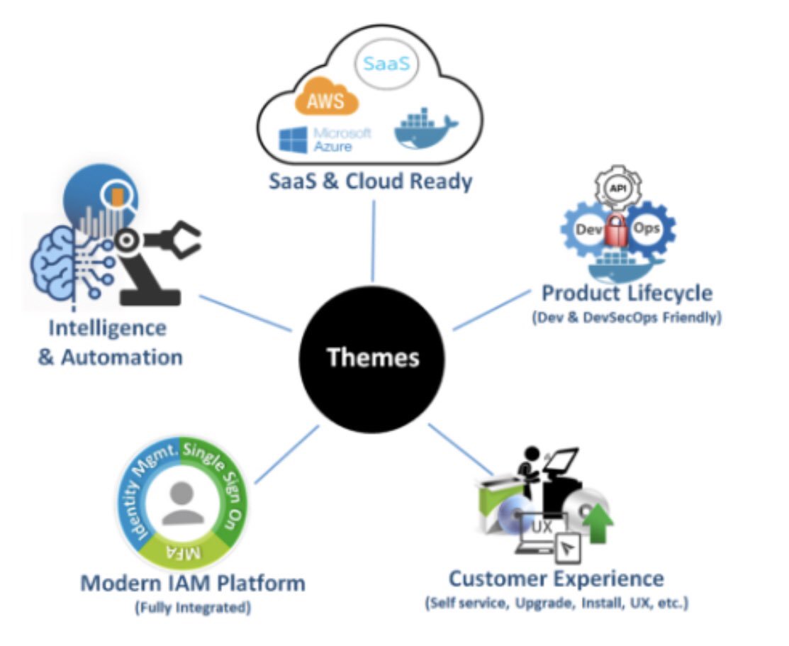 tvohra's tweet image. Cyber Security hackathon in progress NOW at CA’s largest development center at Hyderabad on December 6 and 7. 110 employees group enthusiastically to propose innovative solutions. Security is one of the key pillars of MSF #modernsoftwarefactory #cybersecurityhackathon #security