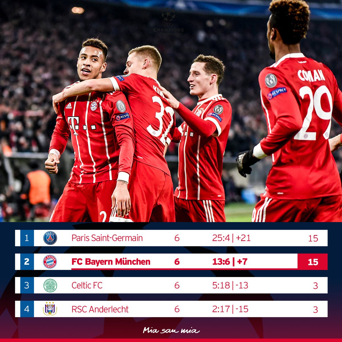Fc bayern mannschaft treffen
