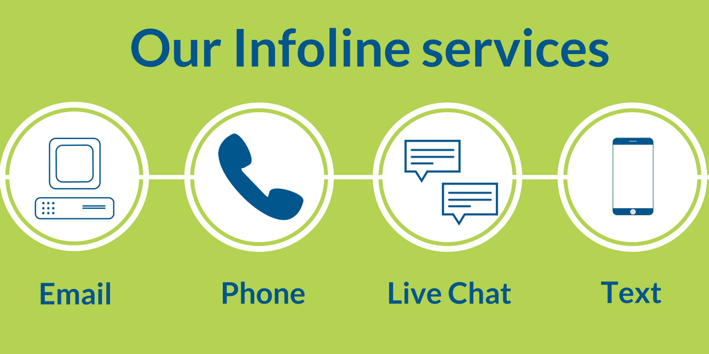 We are here this morning to give you tips and advice on managing your #anxiety, as well as accessing #therapy! Call our Infoline on 08444 775 774 or send an email to support@anxietyuk.org.uk with your question. #GetHelp ow.ly/ajqi30h2Rxl