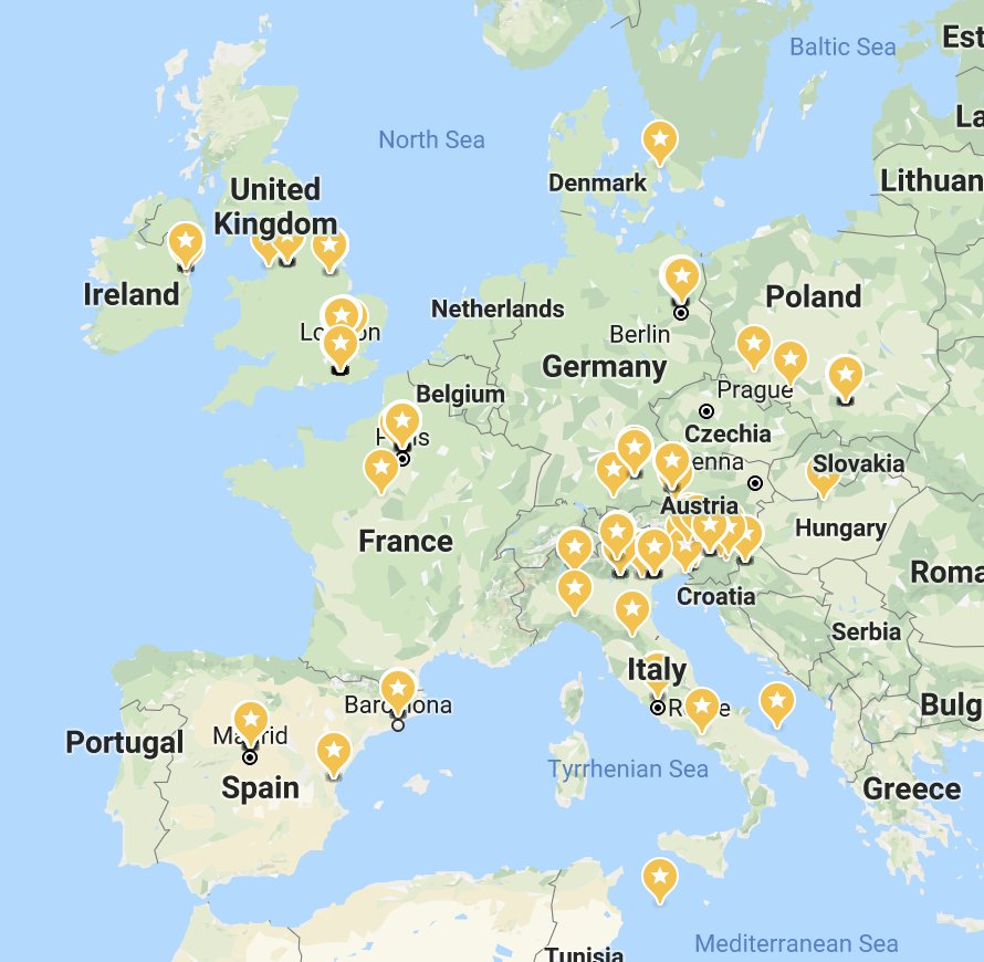 download visitors from within 2e