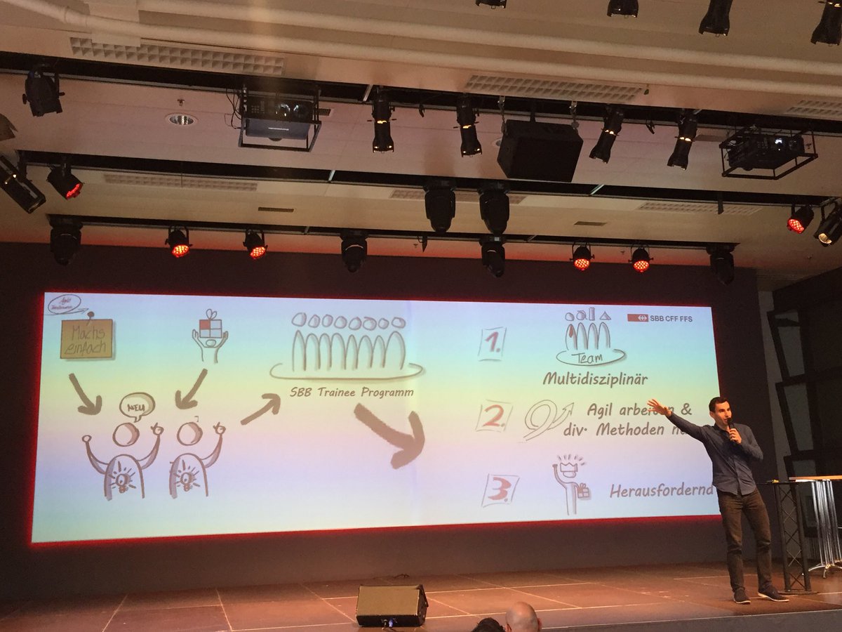 So rocken unsere Trainees den DemoDay7 Agile Transformation bei SBB. Talente fördern!
