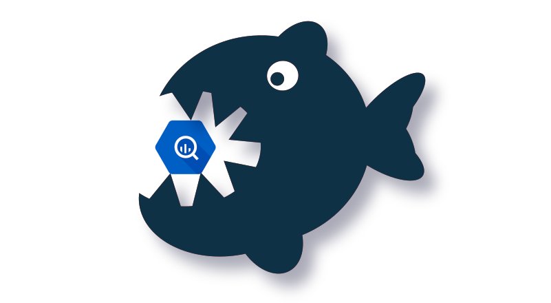 Rax for Google BigQuery has been released! This means that you can now use Rax to create customer journeys directly from your Google Analytics 360 data. Read more on our blog: blog.raxdb.com