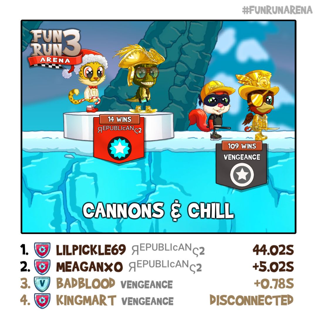 RepublicansFRA's tweet photo. 💀 #FunRunArena https://t.co/49QjDGg5wp