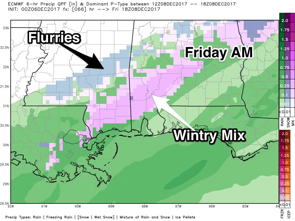 The idea is still on the table of some winter precipitation coming in during the morning hours of Friday. With temps above freezing, nothing should stick to the ground. Full forecast details are on Fox 10 this AM so tune in!