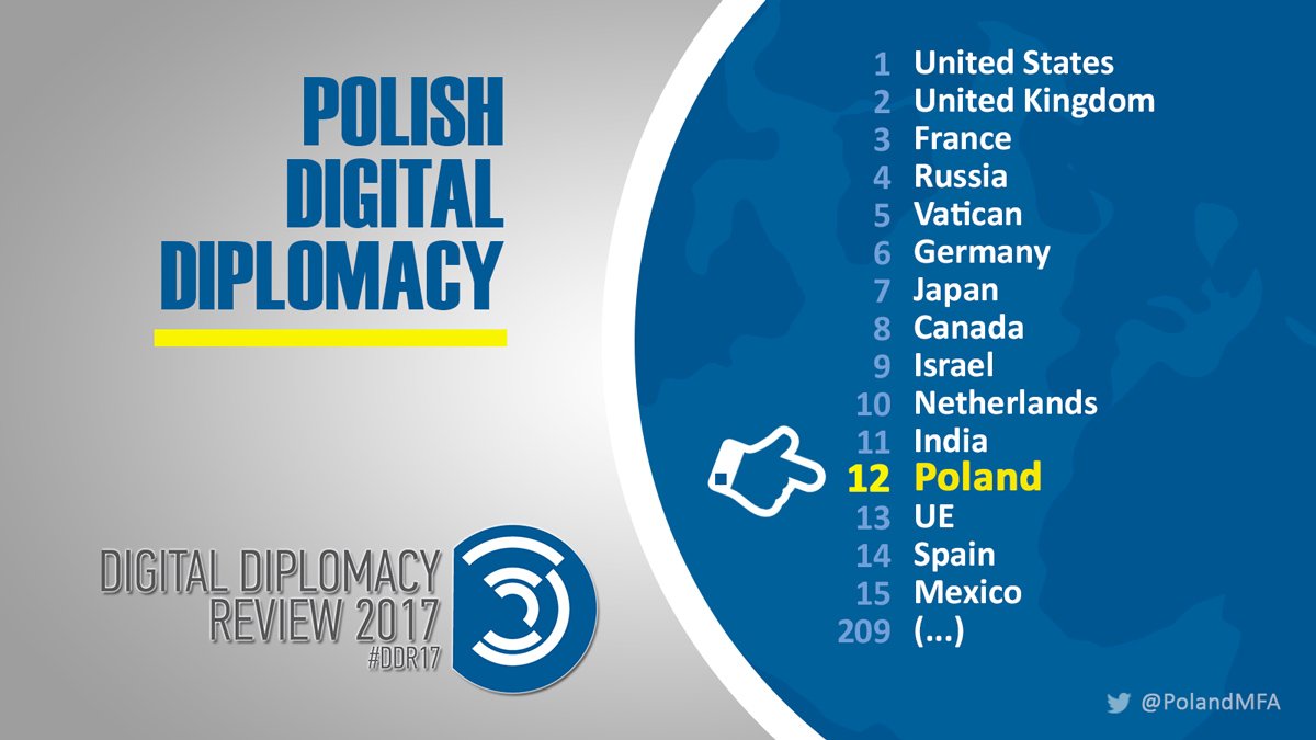 Image result for digital diplomacy