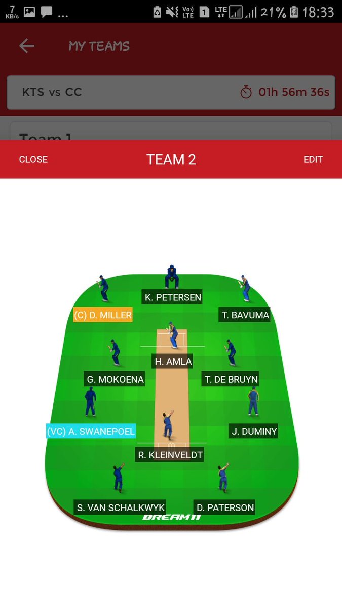 EarningGuru10's tweet photo. #RetweeetPlease 🔃🔃🔃

#FordTrophy 
#fordtrophy
#newzlandood
#NEWZLANDODD
#Dream11 #Dream11expert #Dream11_tips 

    ***** #KTSvsCC *****

Small Leagues teams..👇👇

For small league Duminy, Amla, de Bruyn &amp; Miller are safe picks for captain &amp; vc https://t.co/v0UnRajVCg