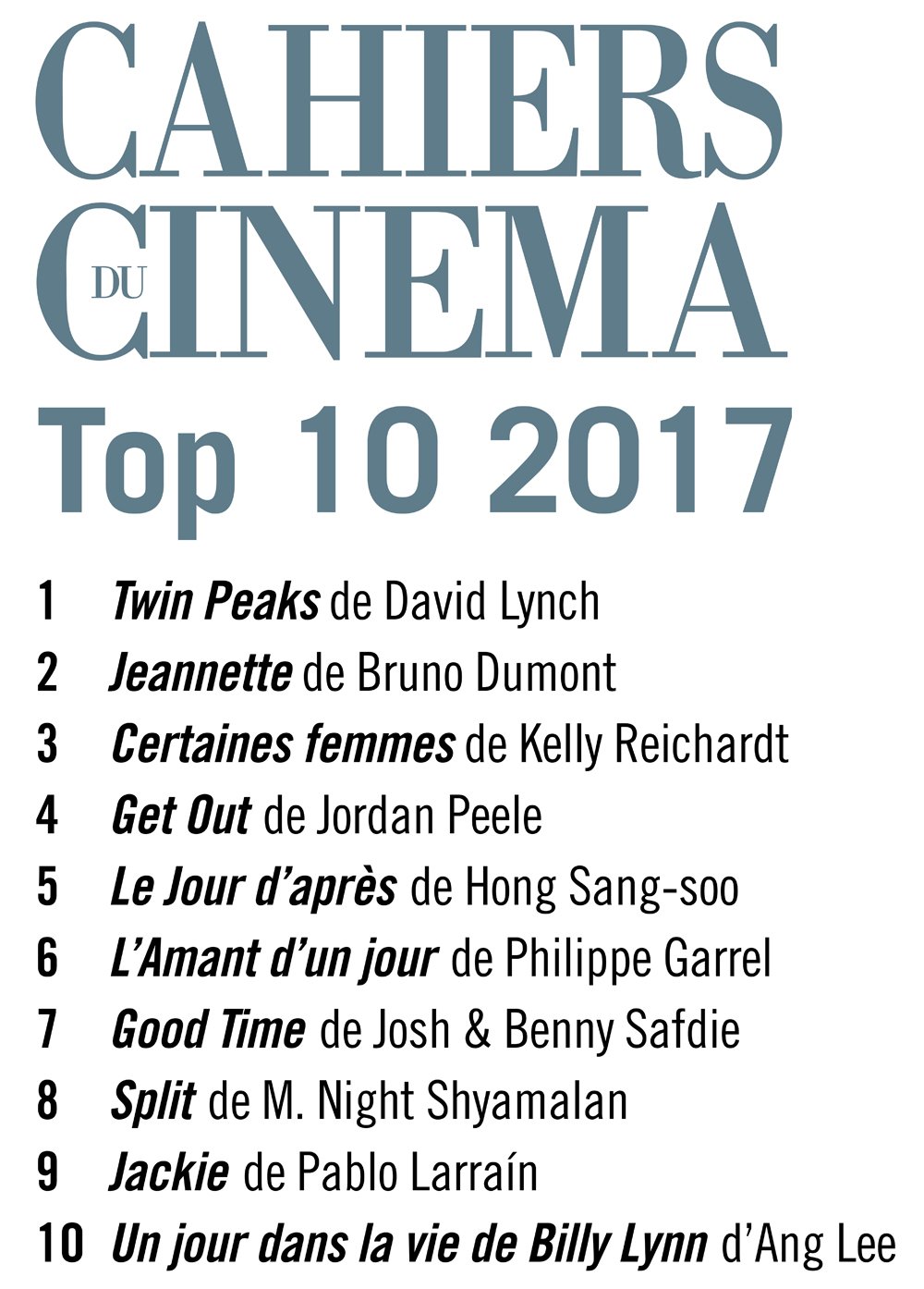 Cahiers du Cinéma on Twitter "Top 10 2017 des Cahiers du Cinéma https