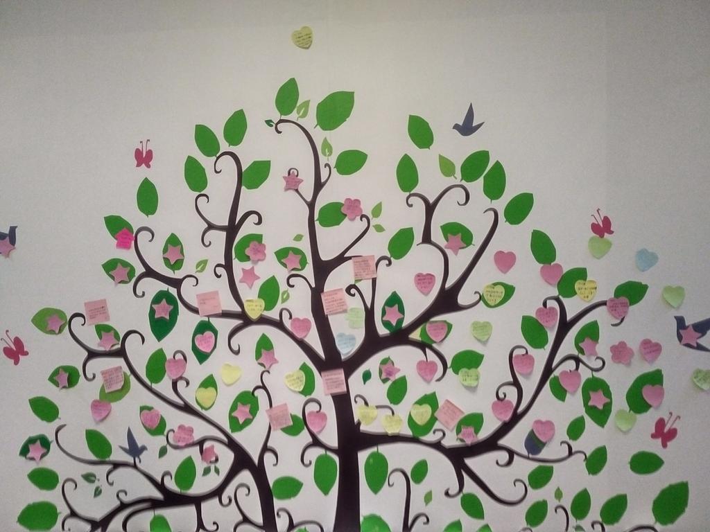 Positran tweet media