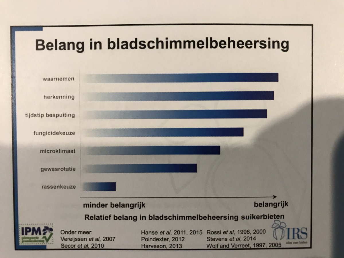 OlafVan's tweet photo. @IRS_Bram benadrukt de belangrijkheid van afwisselen middelen in suikerbieten #resistentiemanagement #SID17 https://t.co/ryH3FOSf5b
