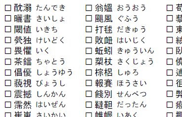日語狂熱者的終極測試 日本漢字能力檢定 日本訊息