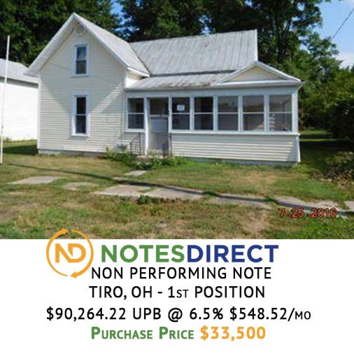 NotesDirect's tweet image. NON PERFORMING 1st NOTE FOR SALE - Tiro, OH
$90,264.22 UPB at 6.5% for $548.52/mo
$67,000 BPO as of November 2017
Purchase Price $33,500
notesdirect.com
#NoteInvesting #SDIra #NonPerformingNote #NotesForSale