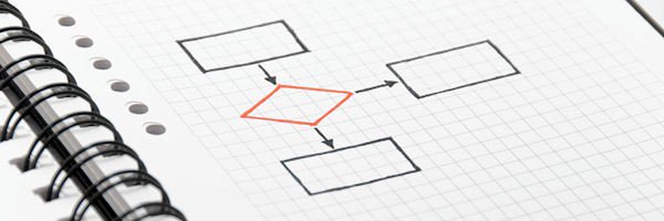 Geen naheffing mogelijk bij ten onrechte afgegeven beschikking fiscale eenheid-btw. goo.gl/aJxrKu