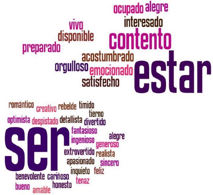 GcseSpanish's tweet photo. Ser or estar? To be or to be ... 🐝🇪🇸Always a thorny question for all #Spanish learners. https://t.co/UVTbLvVhi8