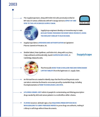 download attachment theory working towards learned security