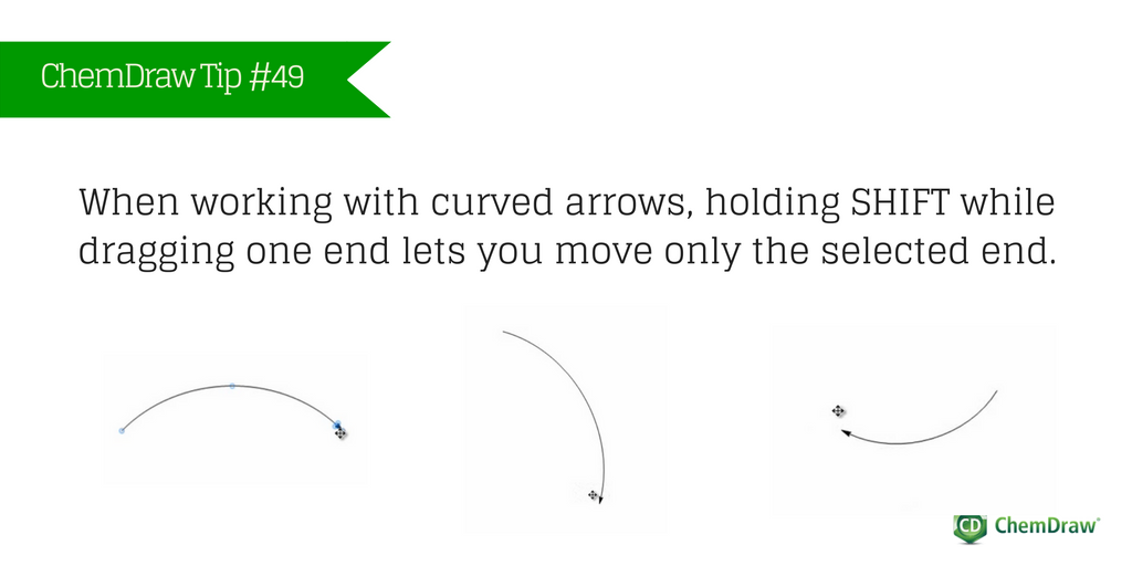ChemDraw's tweet photo. Learn more with this #ChemDrawTip - Watch complete video here: https://t.co/Kue7x4WO0u https://t.co/HiFTynEQC1