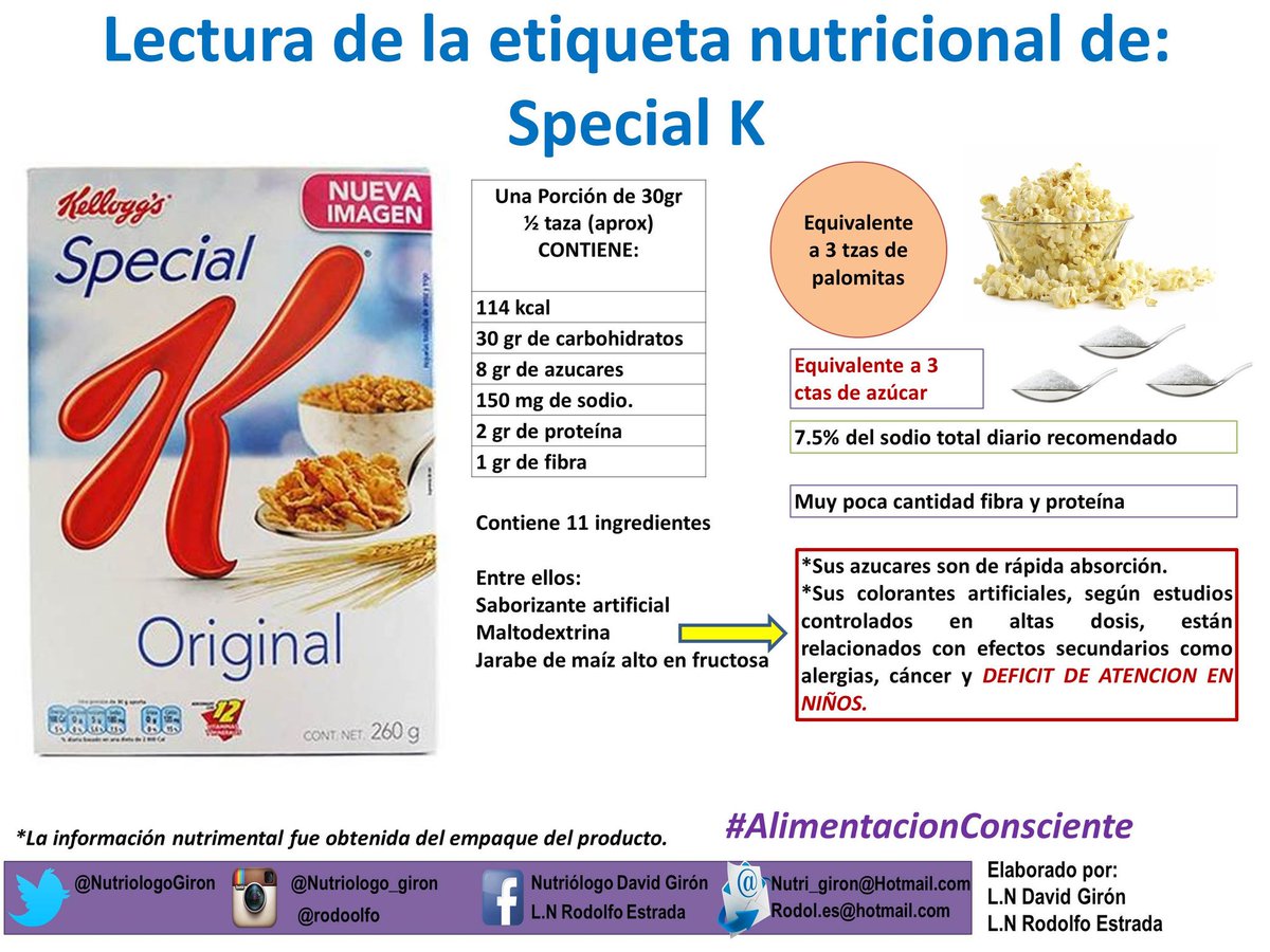 Informacion nutricional palomitas