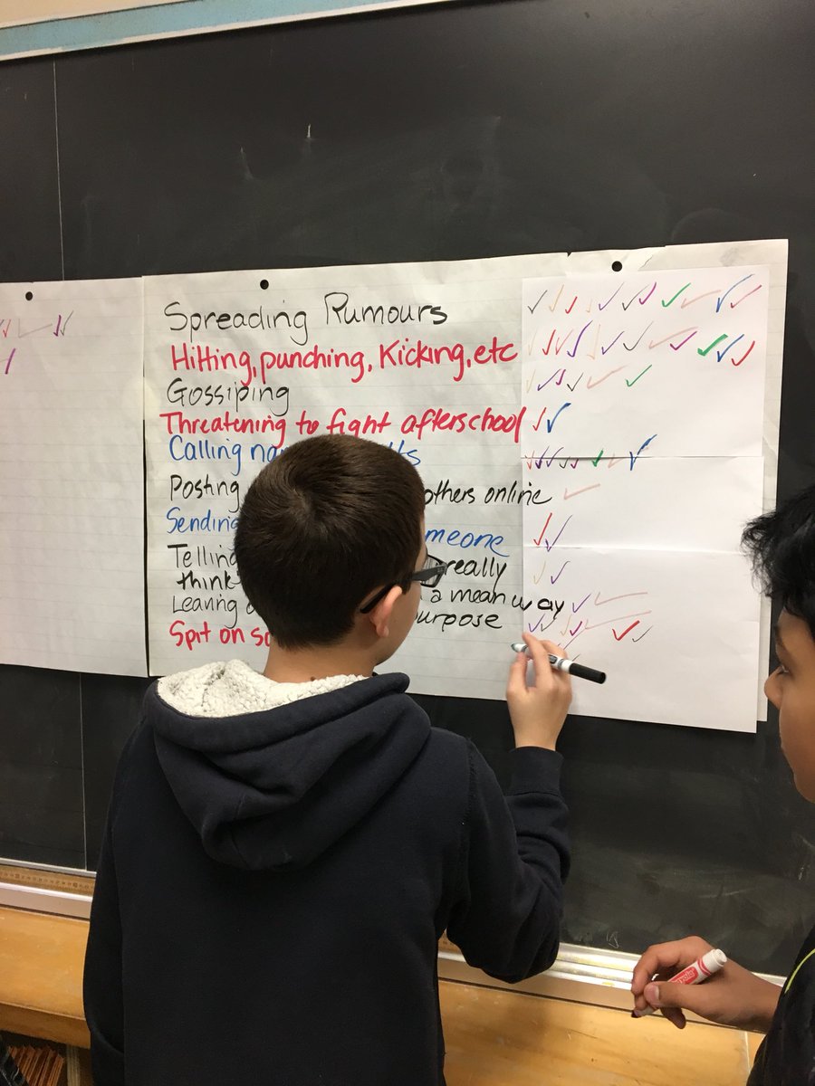 suppaclass6A's tweet photo. Learning about relational aggression! https://t.co/uRNalGDzMJ