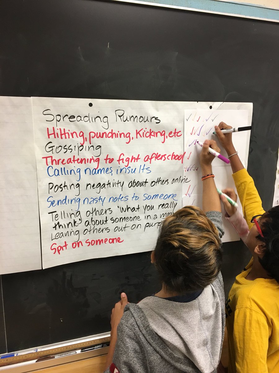suppaclass6A's tweet photo. Learning about relational aggression! https://t.co/uRNalGDzMJ