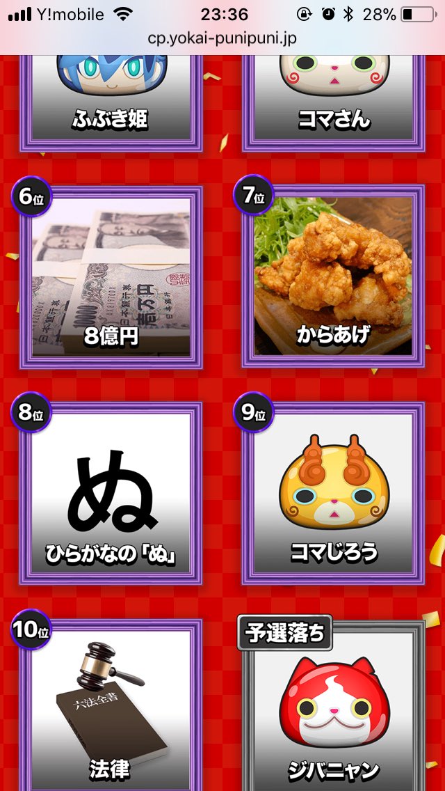 なんで投票できるように 人気投票 妖怪ウォッチ ぷにぷに Vs それ以外 結果発表に運営が逆ギレ しちゃったのwwwwww おしキャラっ 今流行りのアニメやゲームのキャラクターのオモシロ情報をまとめるサイトです なんで投票できるように 人気投票 妖怪ウォッチ ぷにぷに Vs それ以外 結果発表に運営が逆ギレ しちゃったのwwwwww おしキャラっ 今流行りのアニメやゲームのキャラクターのオモシロ情報をまとめるサイトです