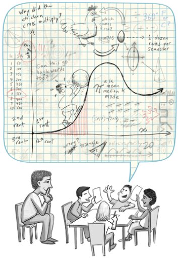 download differential und integralrechnung