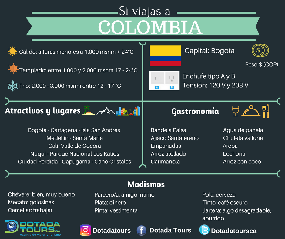 dotadatoursca's tweet photo. Esto debes conocer si visitas Colombia 🌅⛰️ #SiViajas #Colombia #Viajes #Tips https://t.co/p4NgW9KoRl