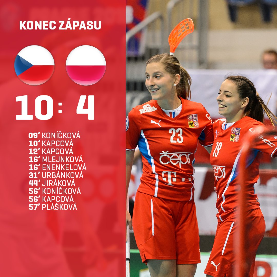 ceskyflorbal tweet picture