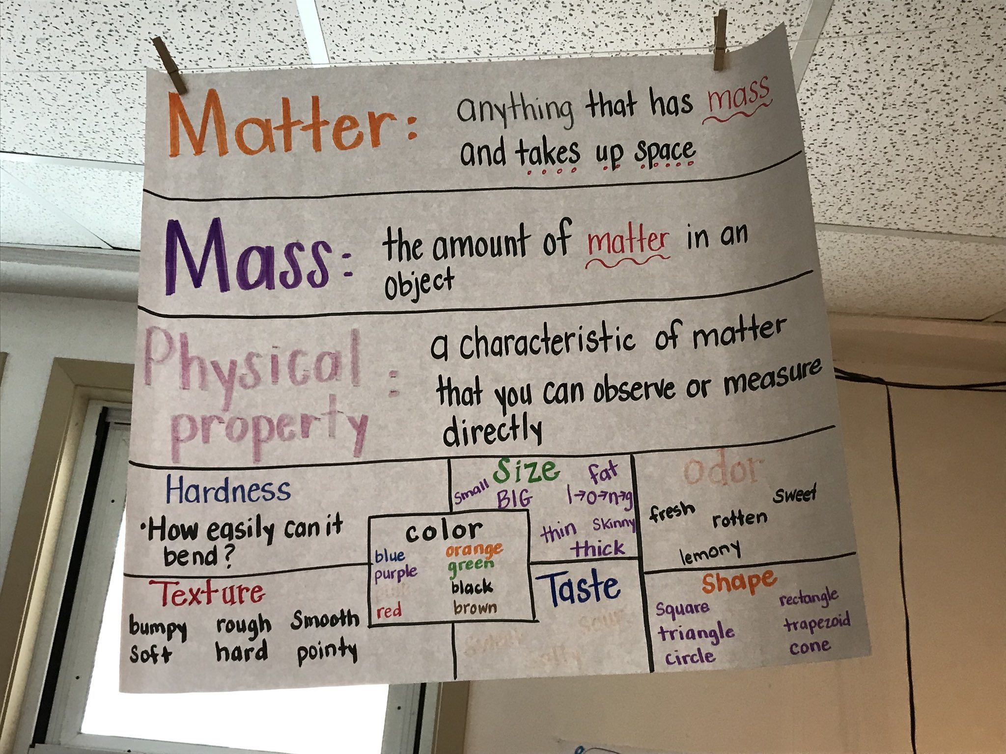 Physical Properties Of Matter Anchor Chart - o56yy40