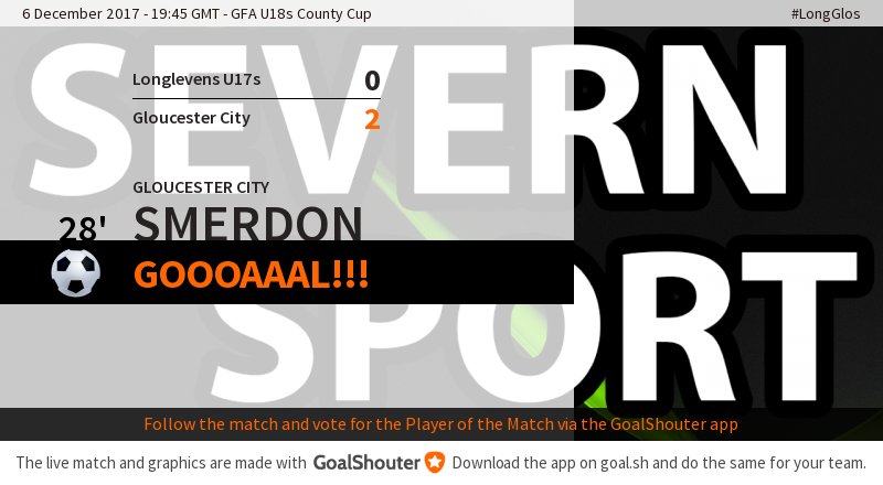 SevernSport's tweet photo. 28' #LongGlos 0-2: GOALL! Another corner, same result!! Smerdon charges in at the near post and he heads in to make it 0-2 https://t.co/yfdfQNTfc3