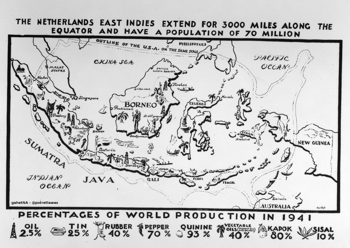 Potret Lawas on X: 
