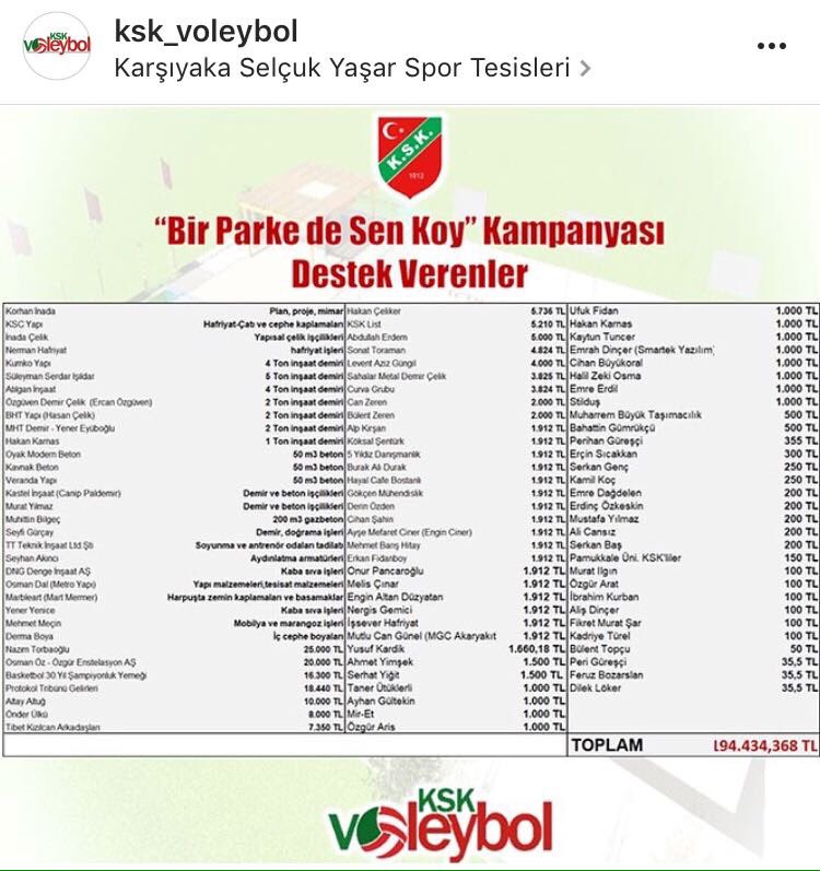 Yaptırdığımız atkıdan artan para ile altyapımıza destekte bulunduk.