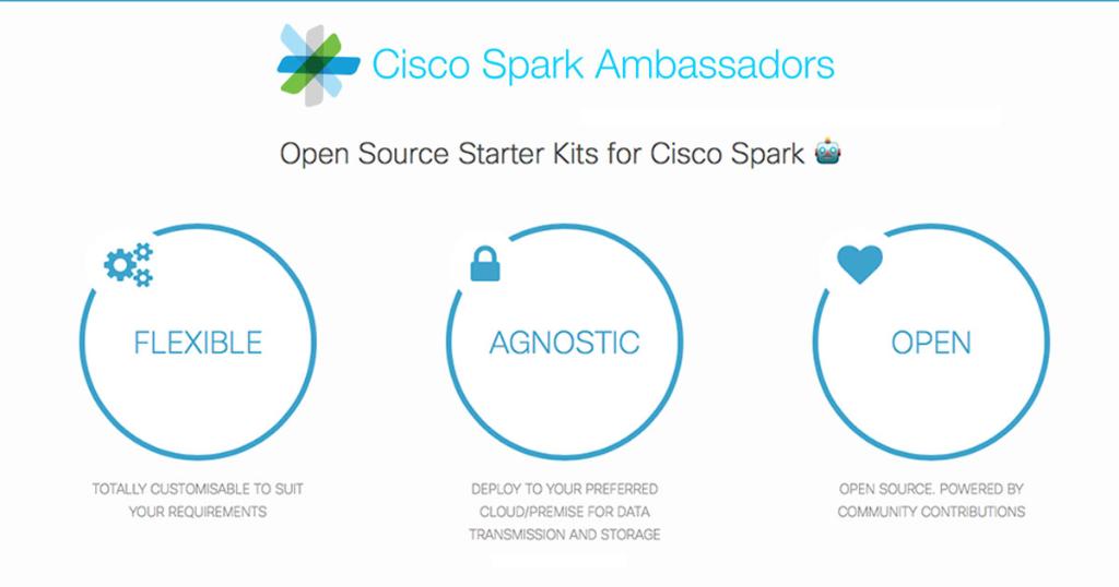 CiscoCollab's tweet image. Introducing Open Source Starter Kits. cs.co/6011D1PUU #CiscoSpark #developer #bots #appdev