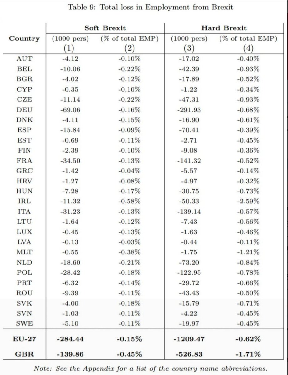 download economic