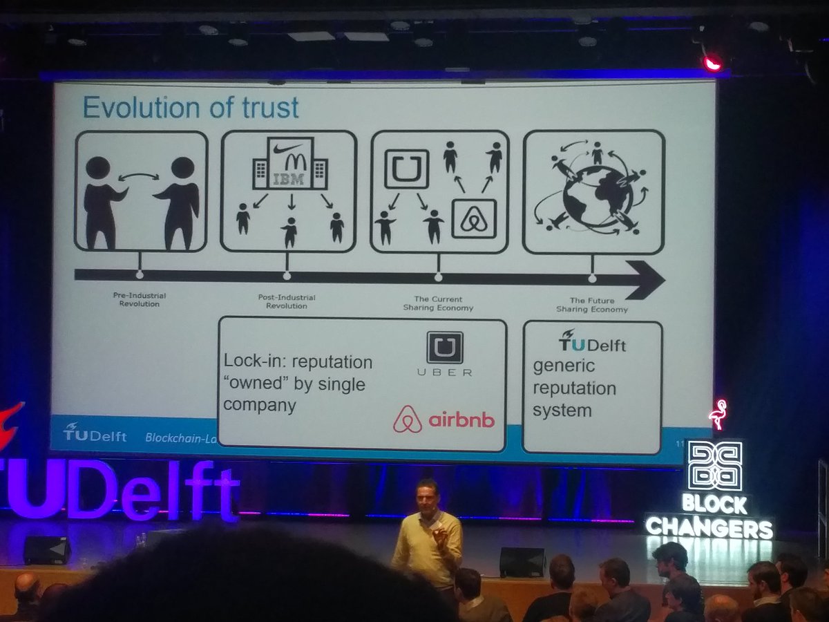 USGScienceBE's tweet photo. The evolution of trust. De toekomst ziet er Uber - en Airbnb-loos uit. #goodthing #Blockchangers https://t.co/4PYu9RteEc