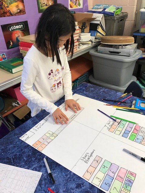 MrsGreenA2's tweet image. Haisley fourth graders hard at work dividing their chocolate bar models @HaisleyA2 #ExtendedMath