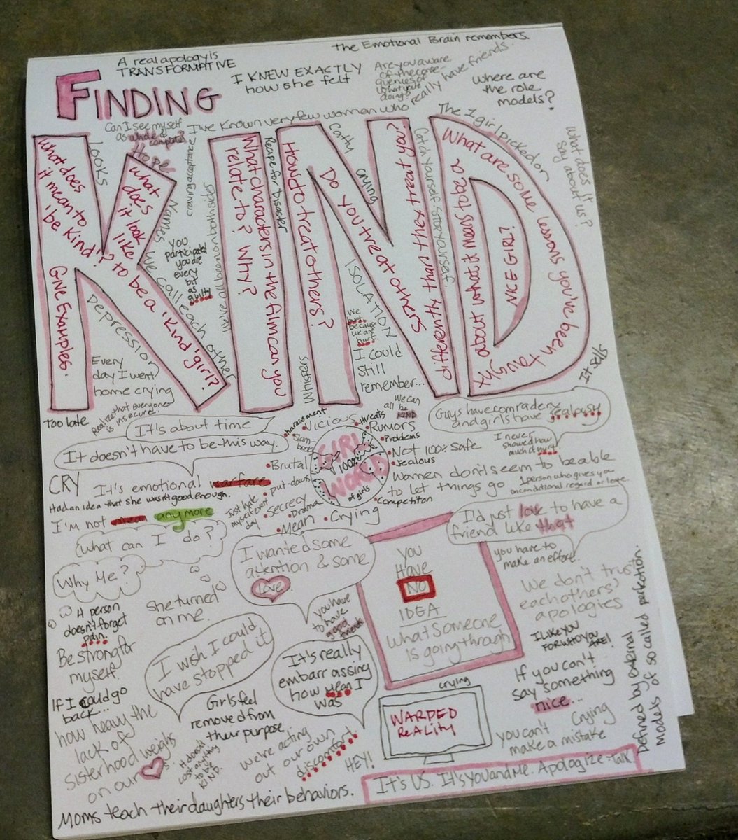 TrishKing6's tweet photo. It's free to be kind. Viewing with sixth grade. #findingkind @kindcampaign #sketchnotes https://t.co/xf0buf9Pws